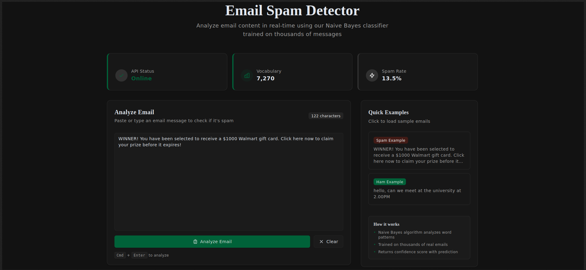 Spam Email Detection